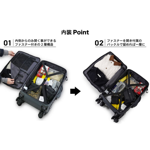 CIE - GRID3 SOFT TROLLEY